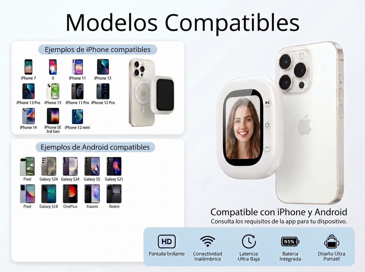 Mini pantalla selfie con cámara trasera