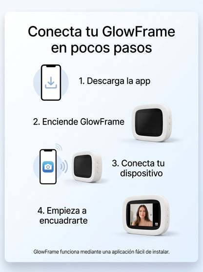 Mini pantalla selfie con cámara trasera